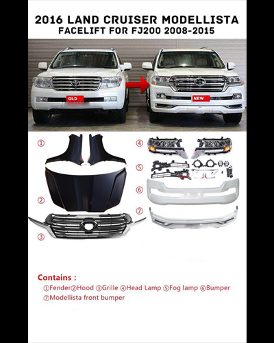 BODY KIT TRƯỚC NÂNG ĐỜI LAND CRUISER 2014 LÊN 2016